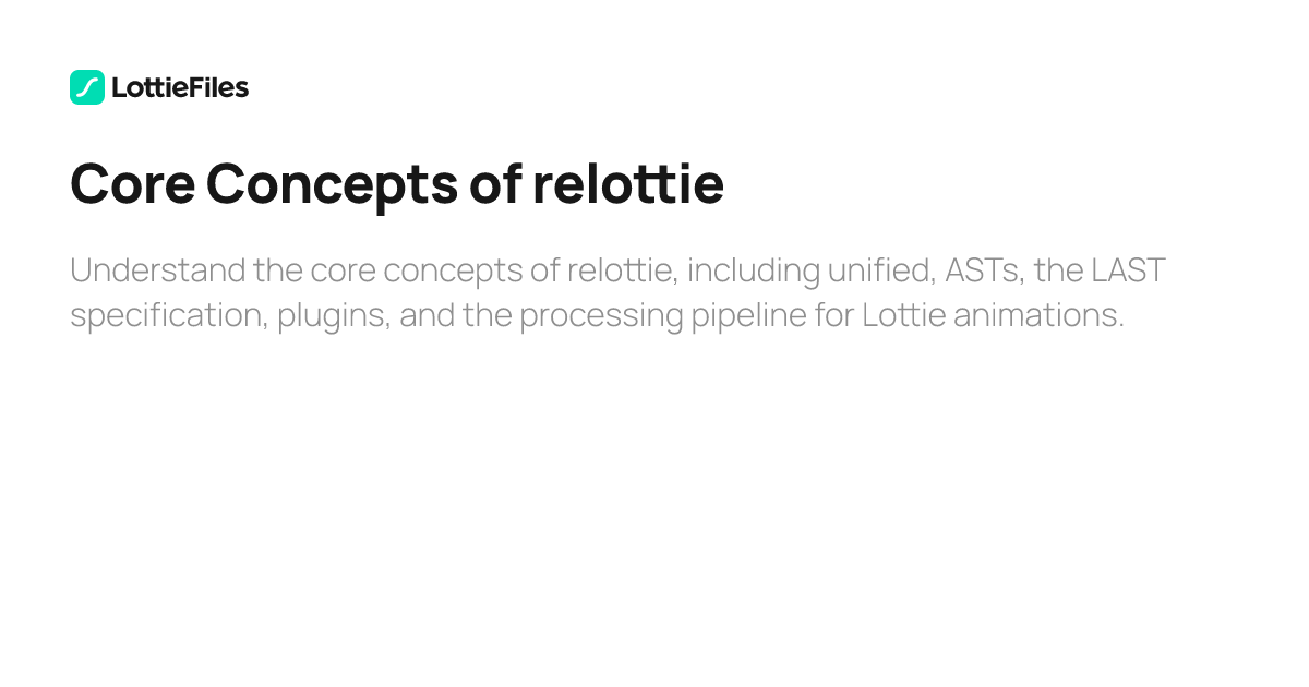 relottie Core Concepts - ASTs, Plugins, and Processing Pipeline